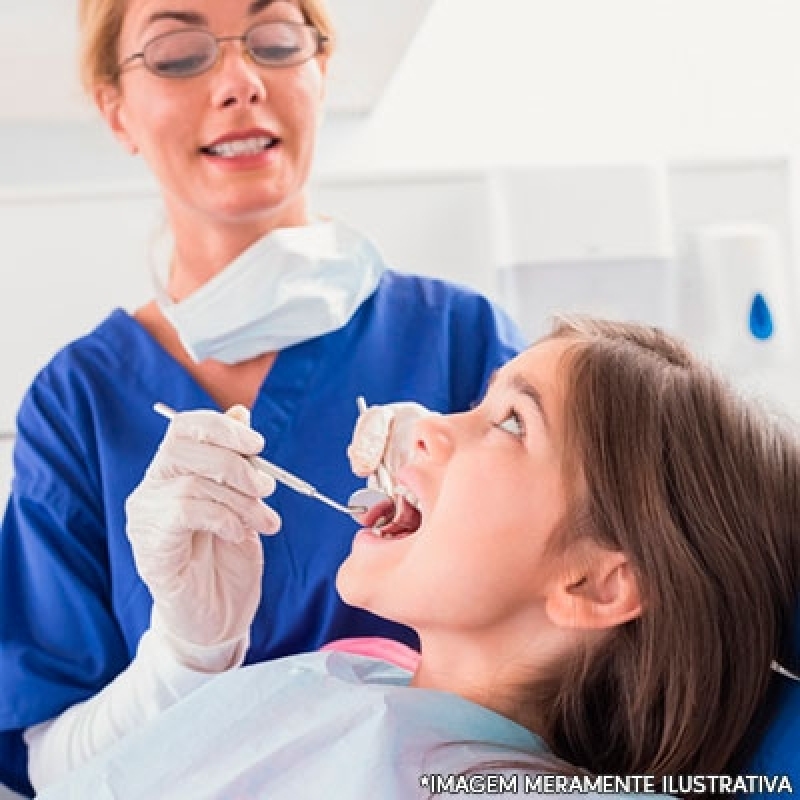 Loja de Babador para Dentista Jardins - Babador Descartável Odontológico