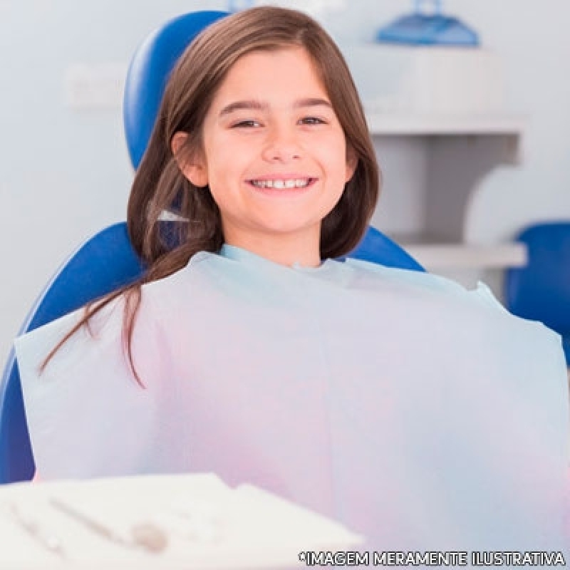 Onde Encontrar Babador Descartável Dentista Higienópolis - Babador Descartável Odontológico